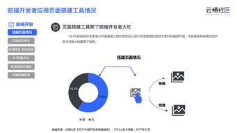199it 專業(yè)互聯(lián)網(wǎng)數(shù)據(jù)中心與數(shù)據(jù)服務(wù)引領(lǐng)者